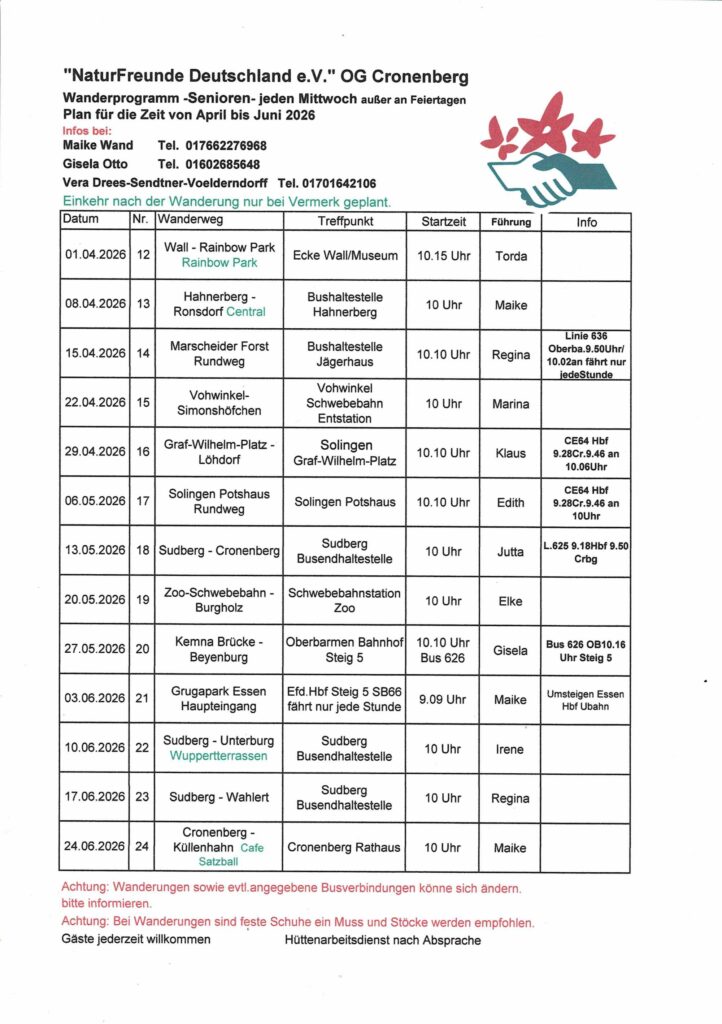 Wanderplan - Naturfreundehaus Wuppertal